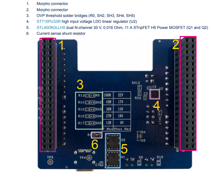 STMicroelectronics X-NUCLEO-DRP1M1 Erweiterungsboard